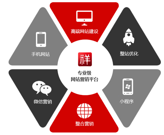 貴州網站推廣